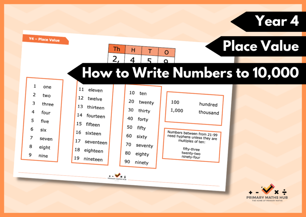 year 4 problem solving place value