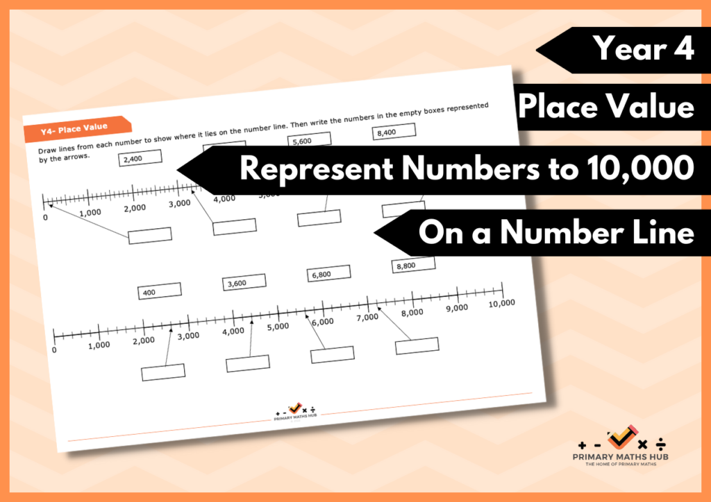year 4 problem solving place value