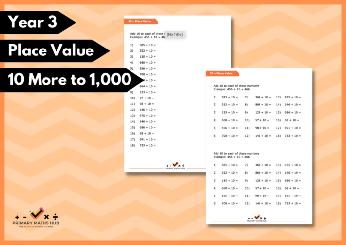 Primary Maths Hub | Year 3 – Place Value