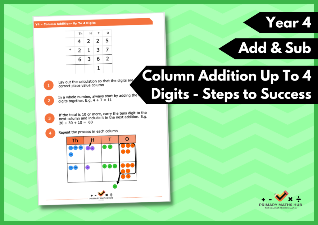 year 4 problem solving addition