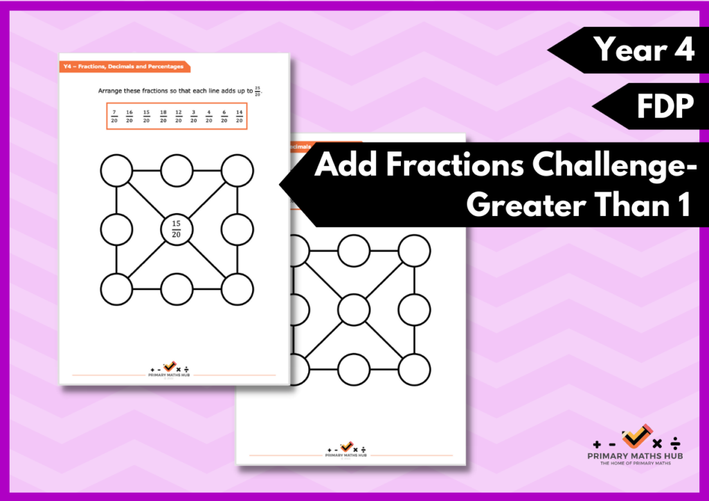 reasoning and problem solving fractions year 4