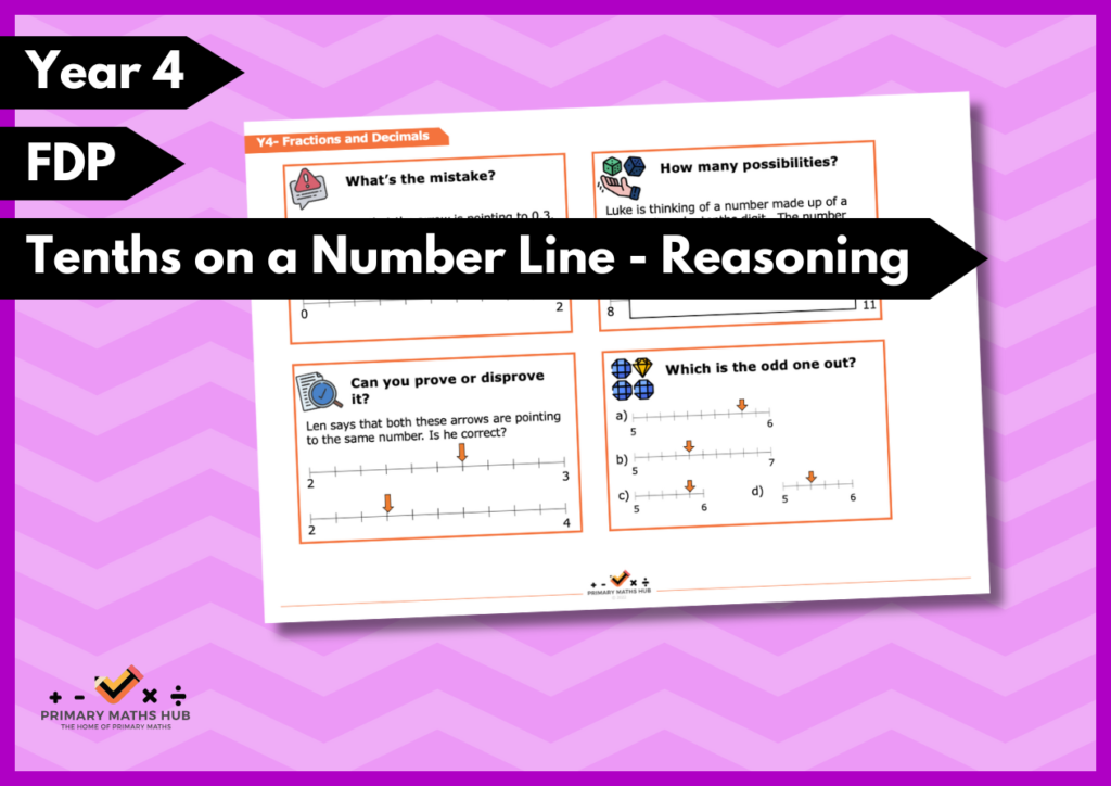 reasoning and problem solving fractions year 4