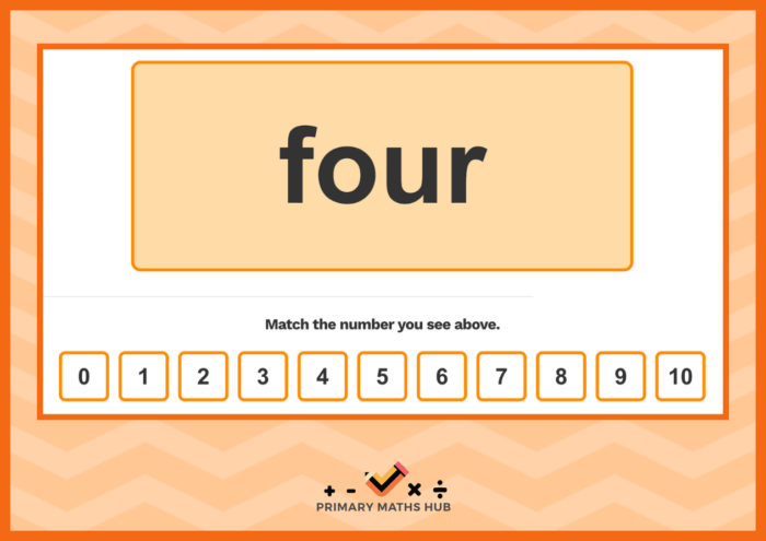 Interactive Teaching Tools - Primary Maths Hub