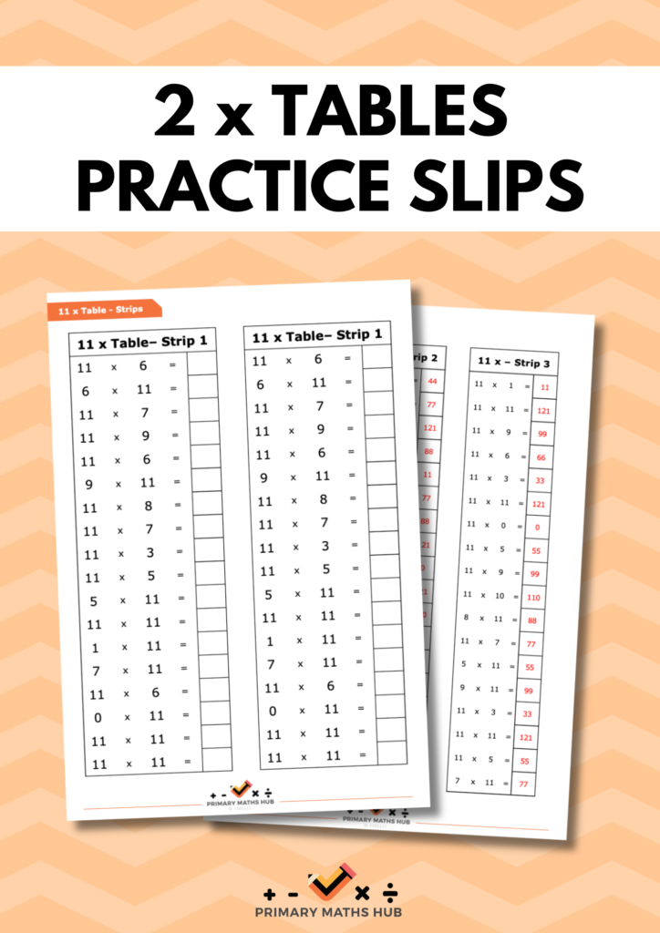 tables practice slips